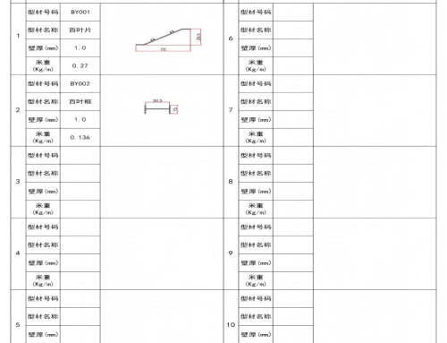 BJ-Venetian Blinds Series