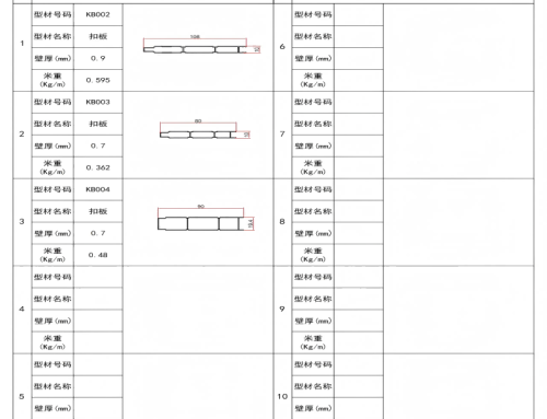 BJ-Clip-on type Series General Parts