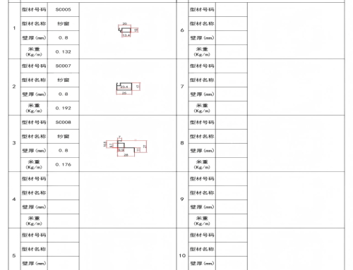 BJ-Insect Screen Series